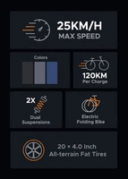 ENGWE Engine Pro Foldable Electric Bike - 1000W Power | 16Ah Battery | 30mph Speed | 75mi Range