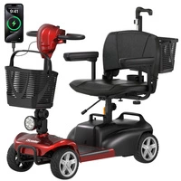 isinwheel X02 Pro Electric Mobility Scooter - 250W Power | 20Ah Battery | 6mph Speed | 20mi Range